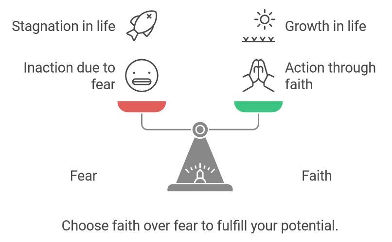 Fear vs. Faith The Root of the Servant’s Failure